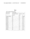 Aromatic ring-containing polymer, polymer mixture, antireflective hardmask composition, and associated methods diagram and image