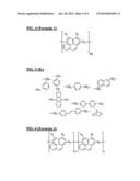 Aromatic ring-containing polymer, polymer mixture, antireflective hardmask composition, and associated methods diagram and image