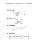 Aromatic ring-containing polymer, polymer mixture, antireflective hardmask composition, and associated methods diagram and image