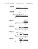 METHOD FOR FORMING PATTERN AND METHOD FOR MANUFACTURING SEMICONDUCTOR DEVICE diagram and image