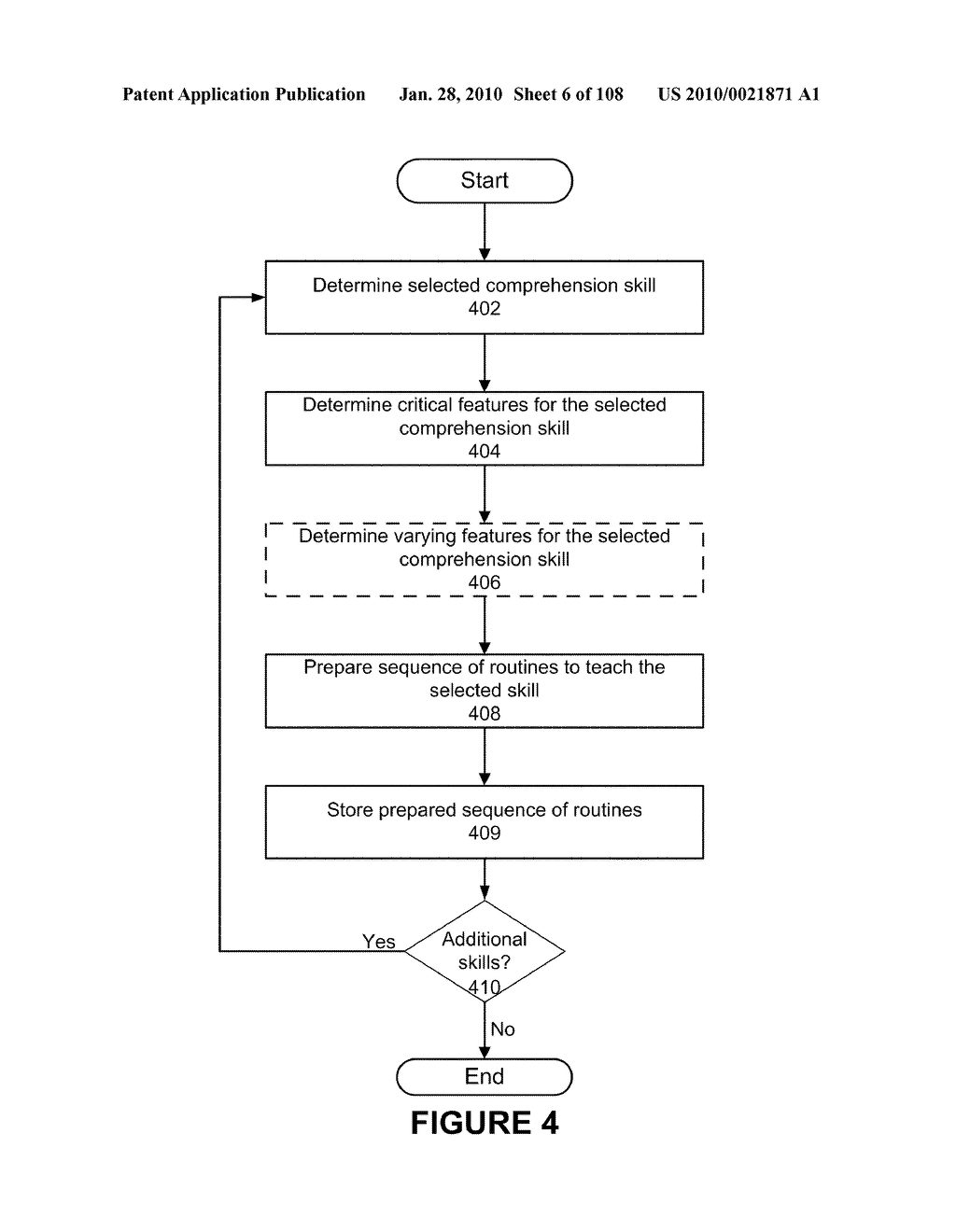 TEACHING READING COMPREHENSION - diagram, schematic, and image 07