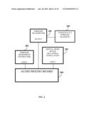 Inculcating Positive Altered Personal Behavioral Patterns diagram and image