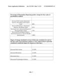 Inculcating Positive Altered Personal Behavioral Patterns diagram and image