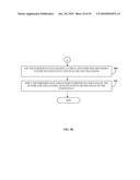 Inculcating Positive Altered Personal Behavioral Patterns diagram and image