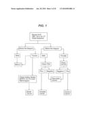 Methods and Materials for Identifying the Origin of a Carcinoma of Unknown Primary Origin diagram and image