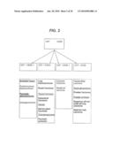 Methods and Materials for Identifying the Origin of a Carcinoma of Unknown Primary Origin diagram and image