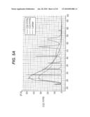 Methods and Materials for Identifying the Origin of a Carcinoma of Unknown Primary Origin diagram and image