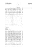 Methods and Materials for Identifying the Origin of a Carcinoma of Unknown Primary Origin diagram and image