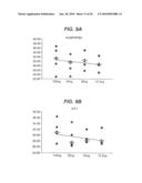 Methods and Materials for Identifying the Origin of a Carcinoma of Unknown Primary Origin diagram and image