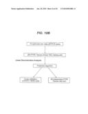 Methods and Materials for Identifying the Origin of a Carcinoma of Unknown Primary Origin diagram and image