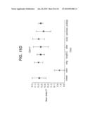 Methods and Materials for Identifying the Origin of a Carcinoma of Unknown Primary Origin diagram and image