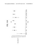 Methods and Materials for Identifying the Origin of a Carcinoma of Unknown Primary Origin diagram and image