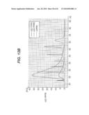 Methods and Materials for Identifying the Origin of a Carcinoma of Unknown Primary Origin diagram and image