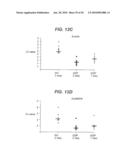 Methods and Materials for Identifying the Origin of a Carcinoma of Unknown Primary Origin diagram and image