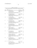 Methods and Materials for Identifying the Origin of a Carcinoma of Unknown Primary Origin diagram and image