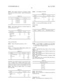 Methods and Materials for Identifying the Origin of a Carcinoma of Unknown Primary Origin diagram and image