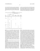 Methods and Materials for Identifying the Origin of a Carcinoma of Unknown Primary Origin diagram and image