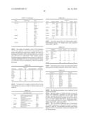 Methods and Materials for Identifying the Origin of a Carcinoma of Unknown Primary Origin diagram and image