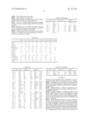 Methods and Materials for Identifying the Origin of a Carcinoma of Unknown Primary Origin diagram and image