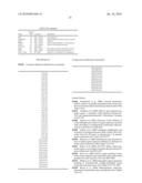 Methods and Materials for Identifying the Origin of a Carcinoma of Unknown Primary Origin diagram and image