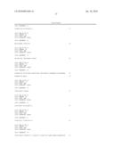 Methods and Materials for Identifying the Origin of a Carcinoma of Unknown Primary Origin diagram and image