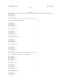 Methods and Materials for Identifying the Origin of a Carcinoma of Unknown Primary Origin diagram and image