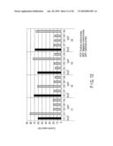 METHOD OF DETECTING A PLURALITY OF NUCLEIC ACIDS diagram and image