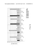 METHOD OF DETECTING A PLURALITY OF NUCLEIC ACIDS diagram and image