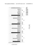 METHOD OF DETECTING A PLURALITY OF NUCLEIC ACIDS diagram and image