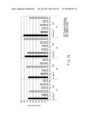 METHOD OF DETECTING A PLURALITY OF NUCLEIC ACIDS diagram and image