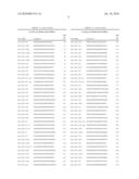 OLIGONUCLEOTIDES FOR MODULATING TARGET RNA ACTIVITY diagram and image