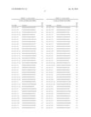 OLIGONUCLEOTIDES FOR MODULATING TARGET RNA ACTIVITY diagram and image