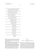 OLIGONUCLEOTIDES FOR MODULATING TARGET RNA ACTIVITY diagram and image