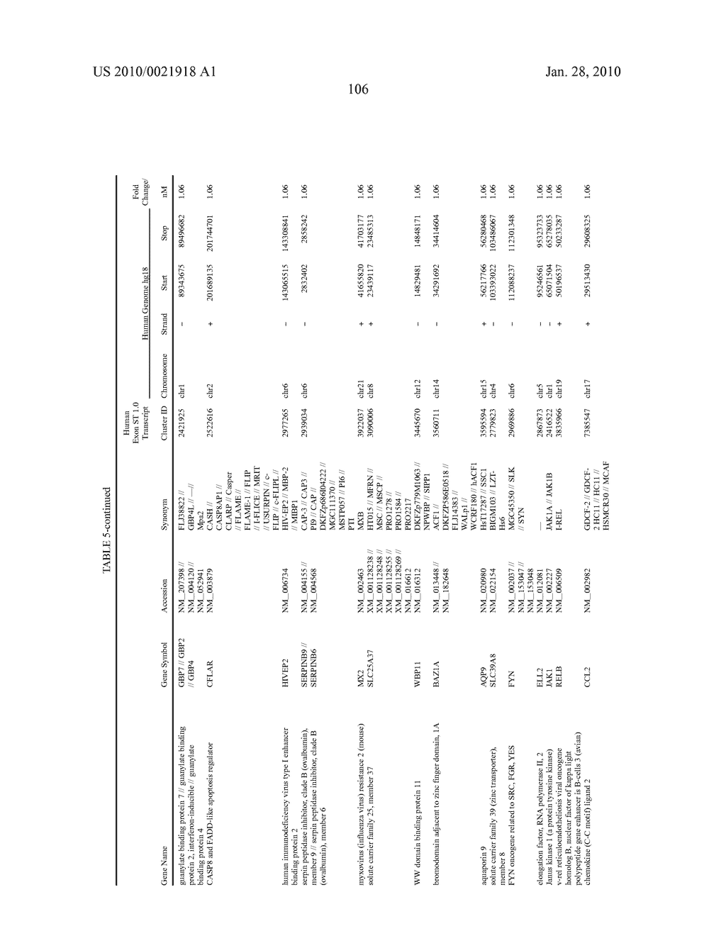 METHOD FOR ASSAYING ACTION OF ANTITUMOR AGENT USING SPLICING DEFECTS AS INDEX - diagram, schematic, and image 113