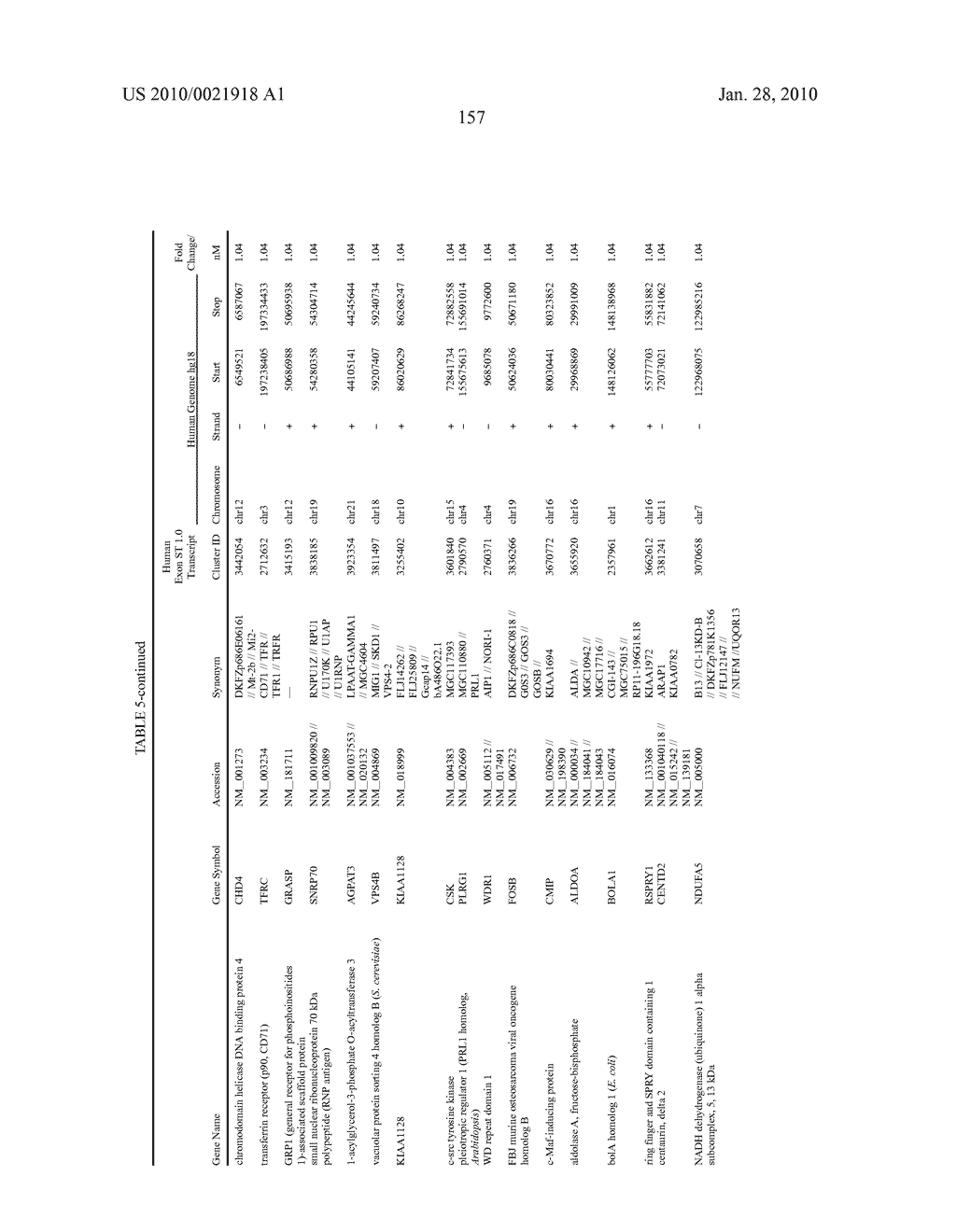 METHOD FOR ASSAYING ACTION OF ANTITUMOR AGENT USING SPLICING DEFECTS AS INDEX - diagram, schematic, and image 164