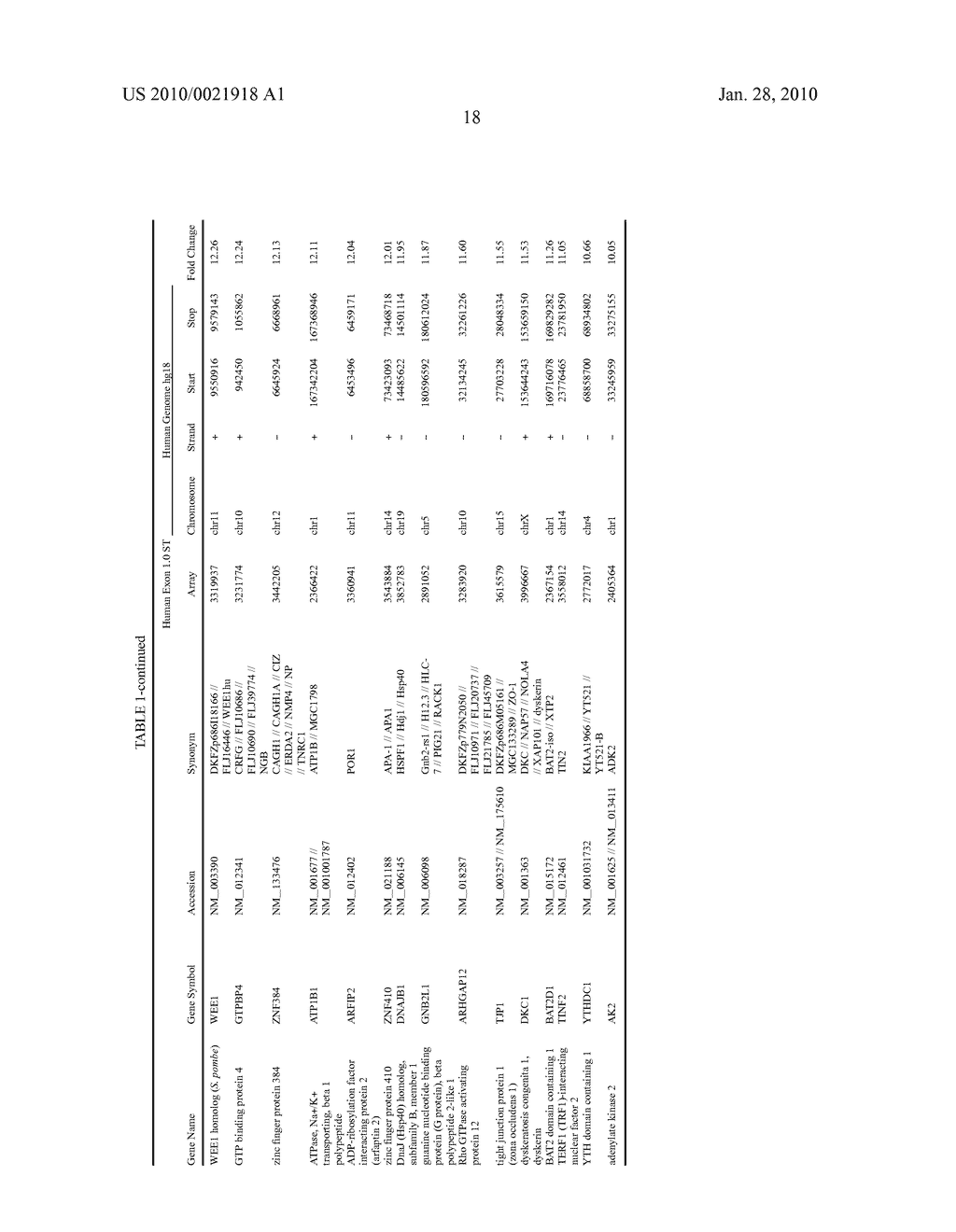 METHOD FOR ASSAYING ACTION OF ANTITUMOR AGENT USING SPLICING DEFECTS AS INDEX - diagram, schematic, and image 25