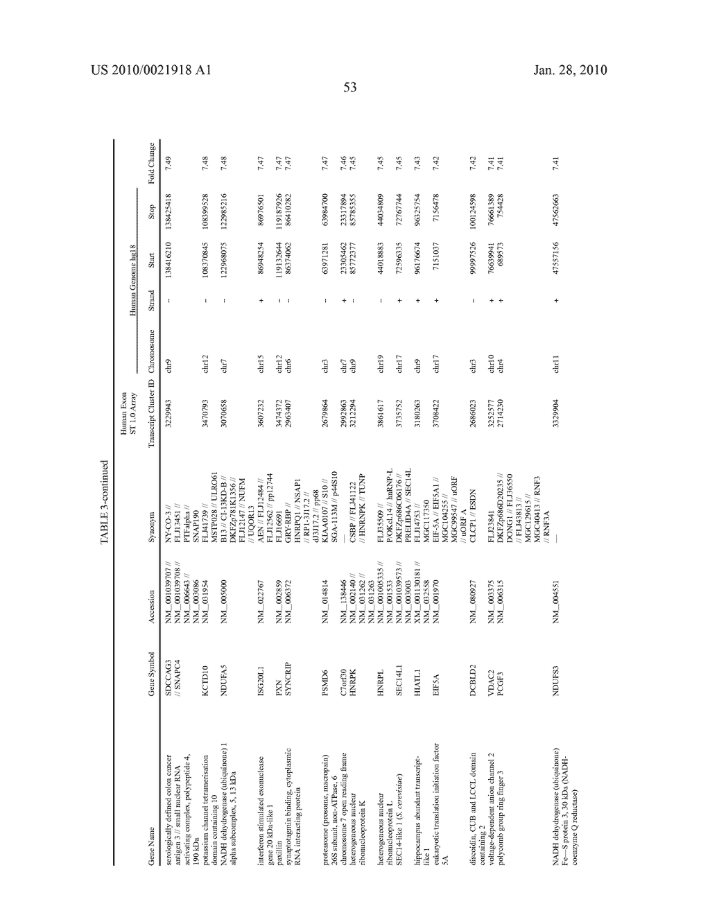 METHOD FOR ASSAYING ACTION OF ANTITUMOR AGENT USING SPLICING DEFECTS AS INDEX - diagram, schematic, and image 60