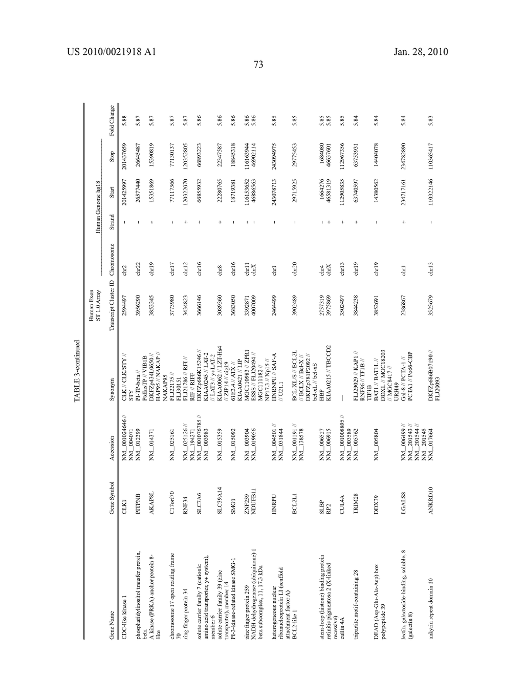 METHOD FOR ASSAYING ACTION OF ANTITUMOR AGENT USING SPLICING DEFECTS AS INDEX - diagram, schematic, and image 80