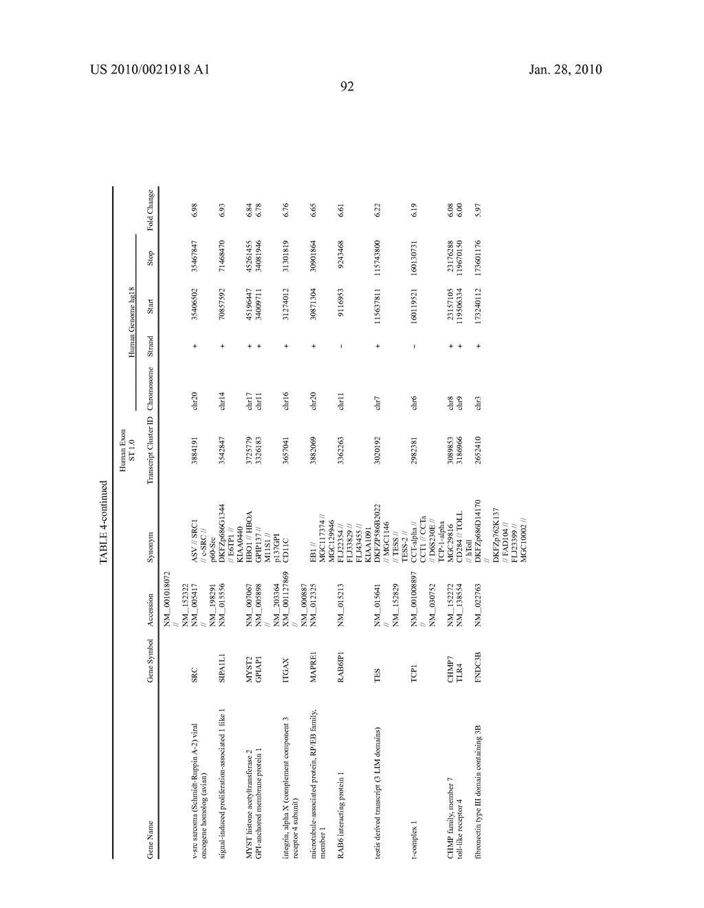 METHOD FOR ASSAYING ACTION OF ANTITUMOR AGENT USING SPLICING DEFECTS AS INDEX - diagram, schematic, and image 99