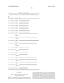 SCREENING METHOD FOR ANTI-DIABETIC COMPOUNDS diagram and image