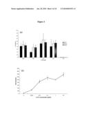  Method for Identifying an Agent that Modulates Arginine Transport in a Chondrocyte diagram and image