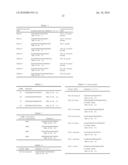  Method for Identifying an Agent that Modulates Arginine Transport in a Chondrocyte diagram and image