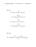 High capacity nanoparticulate immobilization surface diagram and image