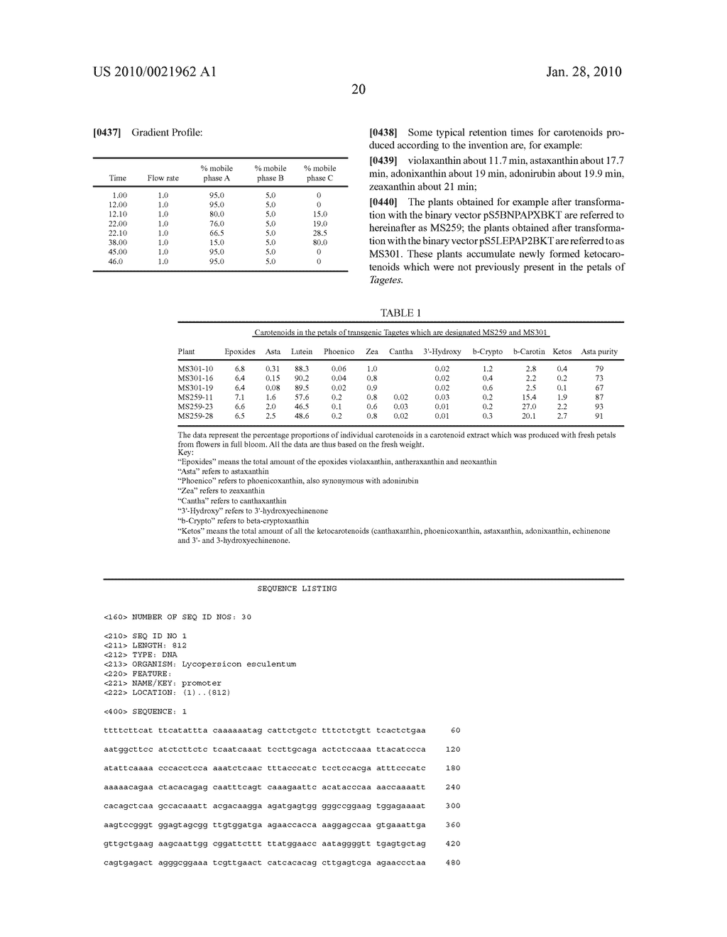 Use of A Plastid-Lipid Associated Protein Promoter (PAP Promoter) For Heterologous Gene Expression - diagram, schematic, and image 21