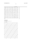 Protein Expression in Rodent Cells diagram and image