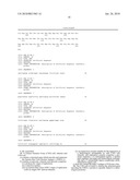 Protein Expression in Rodent Cells diagram and image