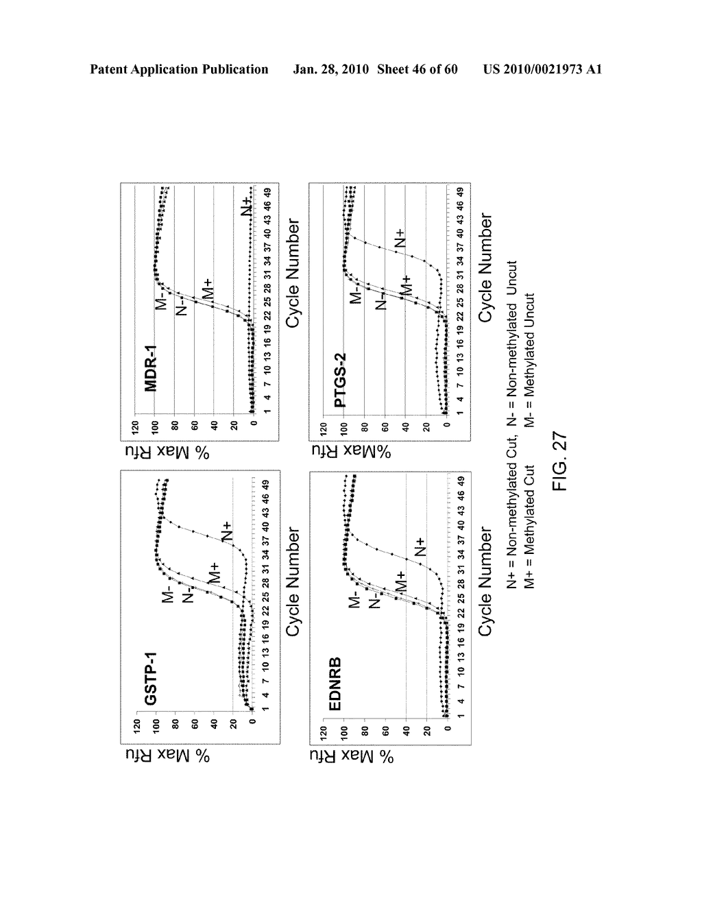 COMPOSITIONS AND METHODS FOR PROCESSING AND AMPLIFICATION OF DNA, INCLUDING USING MULTIPLE ENZYMES IN A SINGLE REACTION - diagram, schematic, and image 47