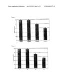 PROCESS FOR PREPARING ALKYL (METH)ACRYLATES USING AN ENZYMATIC CYANOHYDRIN HYDROLYSIS diagram and image