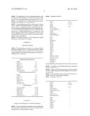 PROCESS FOR PREPARING ALKYL (METH)ACRYLATES USING AN ENZYMATIC CYANOHYDRIN HYDROLYSIS diagram and image