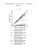 Microfluidic Droplet Encapsulation diagram and image